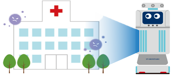 AI搭載ロボット ｜ HCMJ(エイチシーエムジェー)